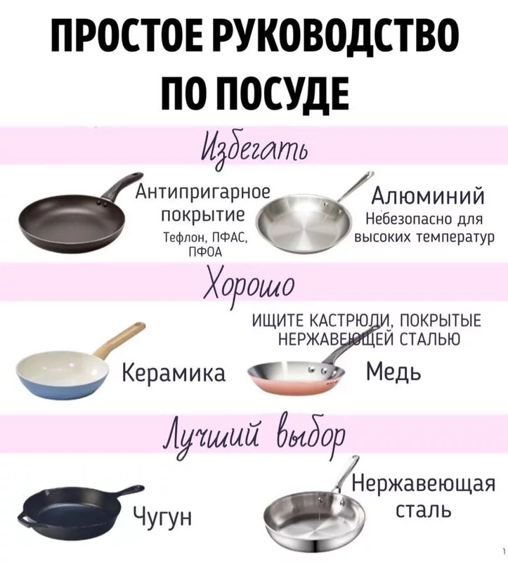 Домашняя инфографика