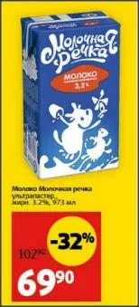 Где, что и когда купить в Москве