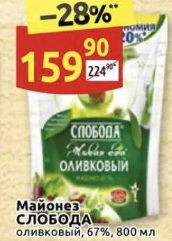 Где, что и когда купить в Москве