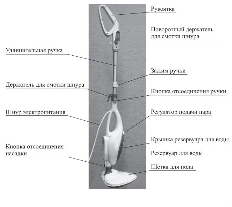 Паровая швабра Kitfort КТ-1043