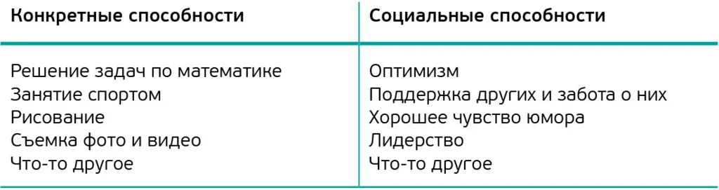 Девочки за 40