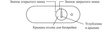 Увлажнитель воздуха Kitfort КТ-2874