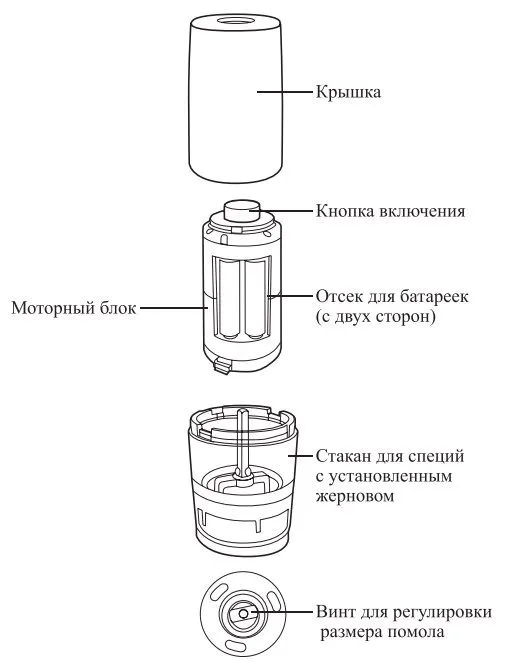 Набор автоматических мельниц для соли и перца Kitfort KT-6005