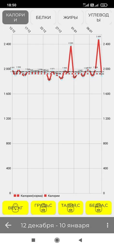 1001-й раз худеем 