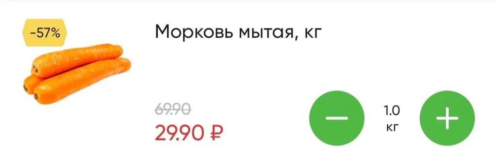 Где, что и когда купить в Москве