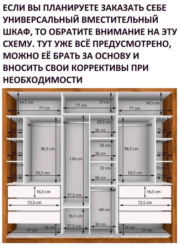 Домашняя инфографика
