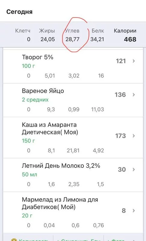 Про всё на свете с Гюзелью