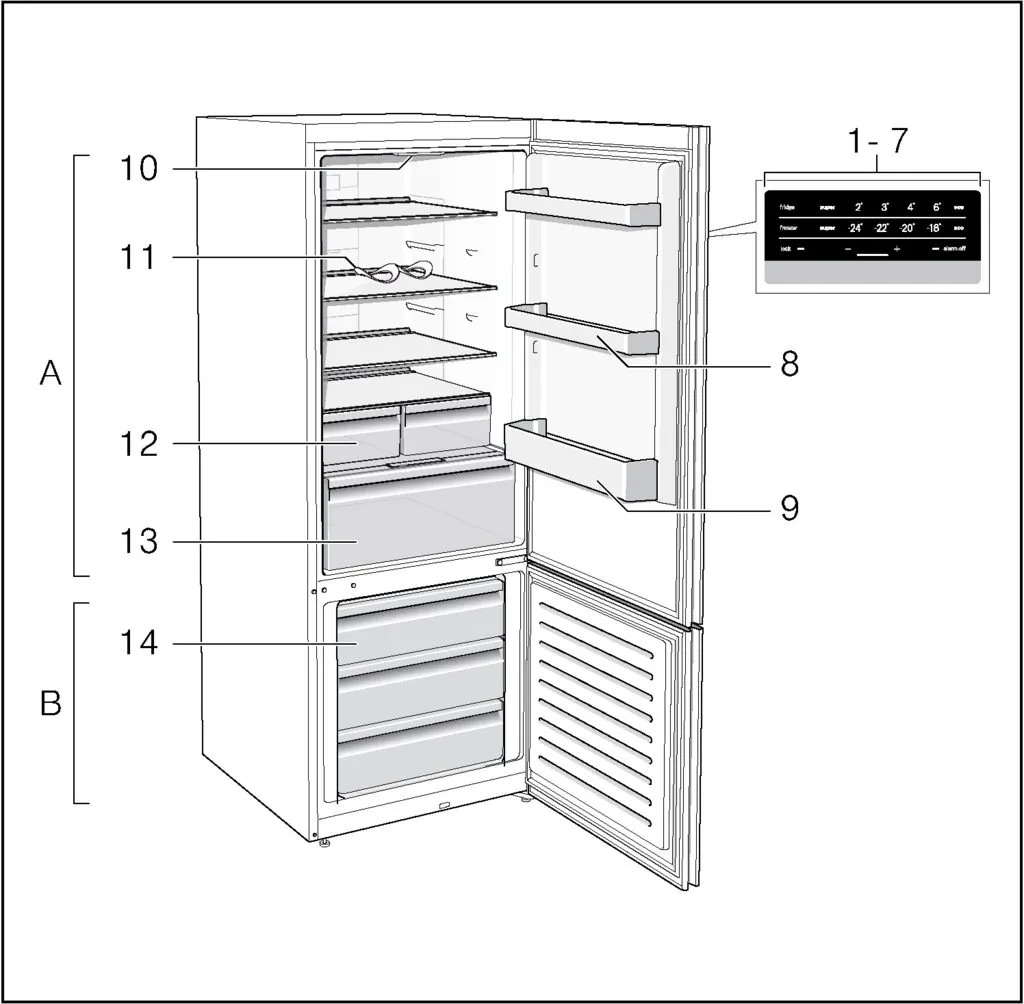 Холодильники Bosch VitaFresh