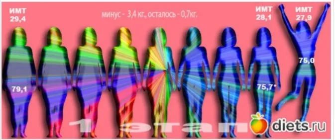 Георгий, он же Гоша, он же Жора!!! - ко мне больше не приходи!