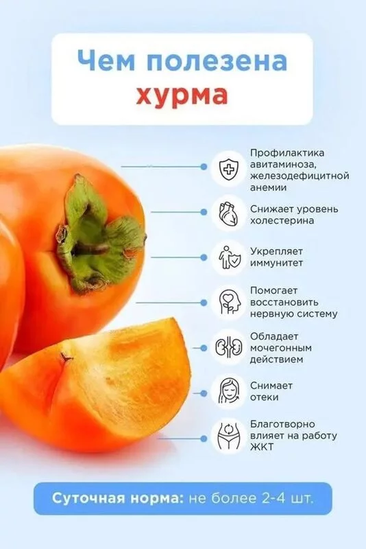 Медицинская инфографика