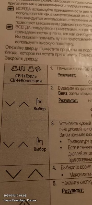 Микроволновка. Что мы умеем в ней делать?