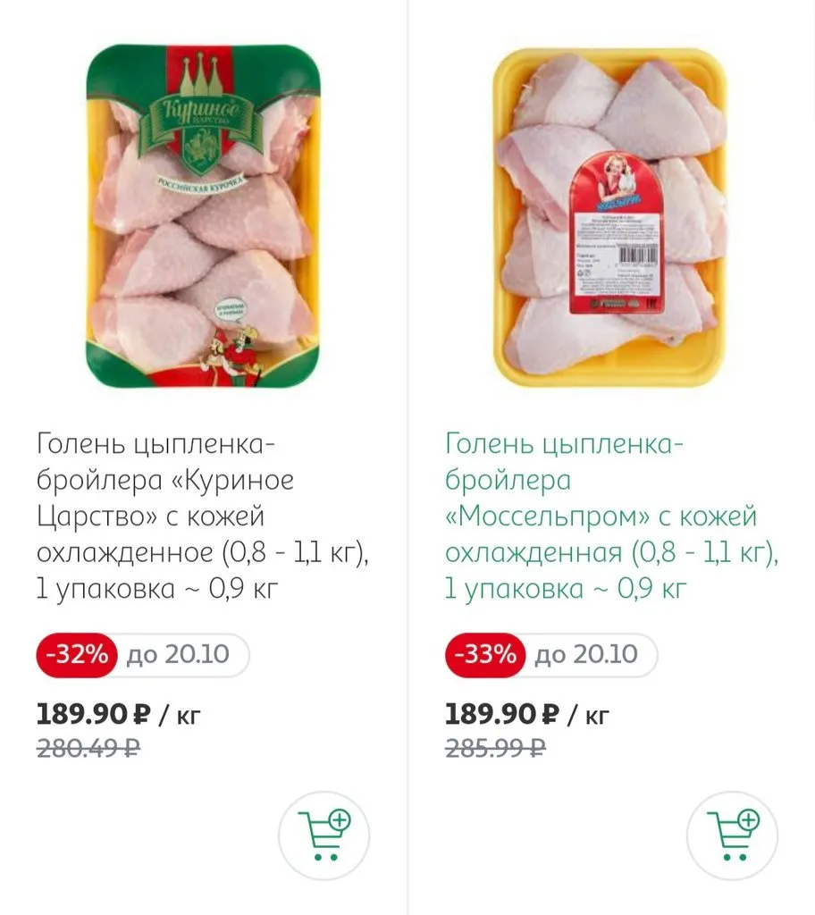 Где, что и когда купить в Москве