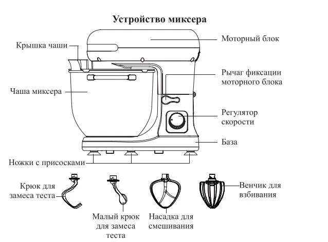Планетарный миксер Kitfort КТ-3416