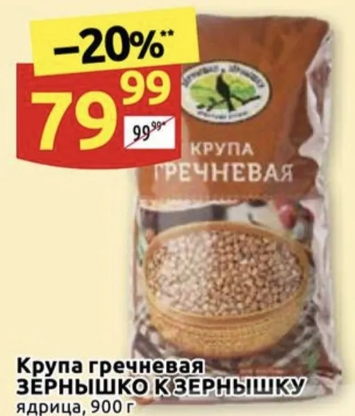 Где, что и когда купить в Москве