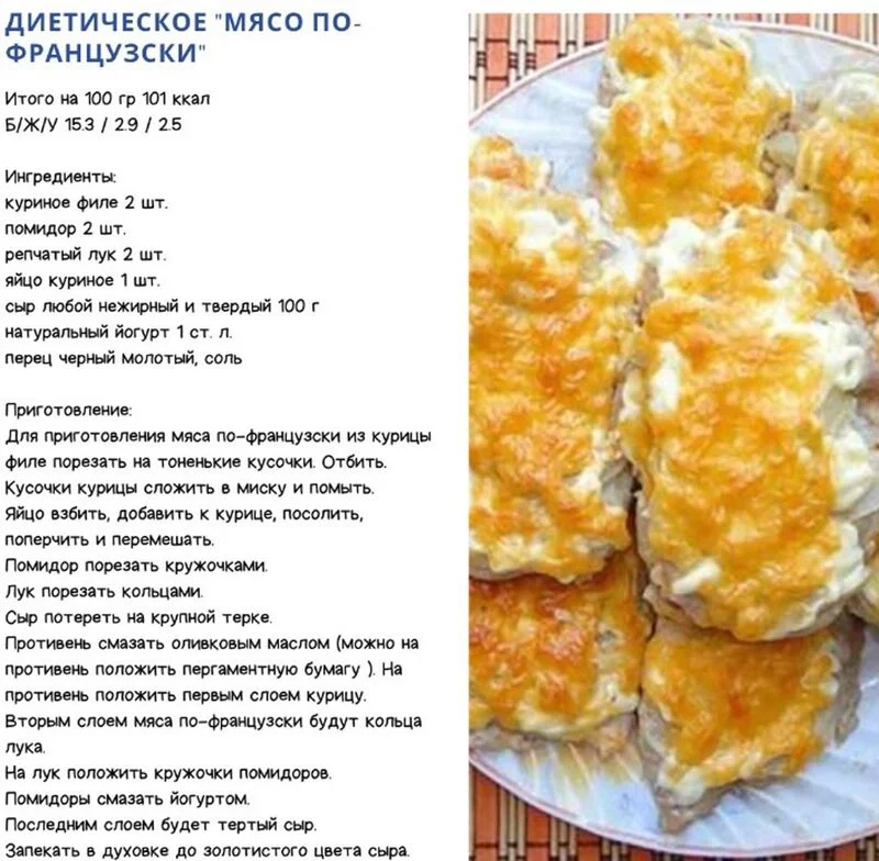 Кулинарная инфографика  в рецептах