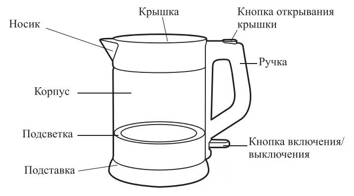 Чайник Kitfort КТ-6659