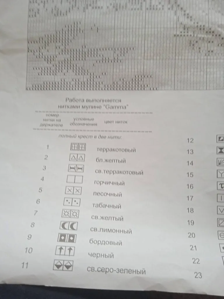 Вышивка крестиком