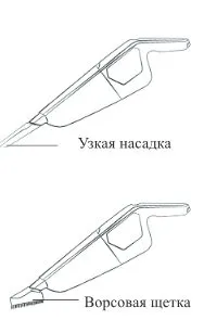 Вертикальный пылесос Kitfort KT-5121
