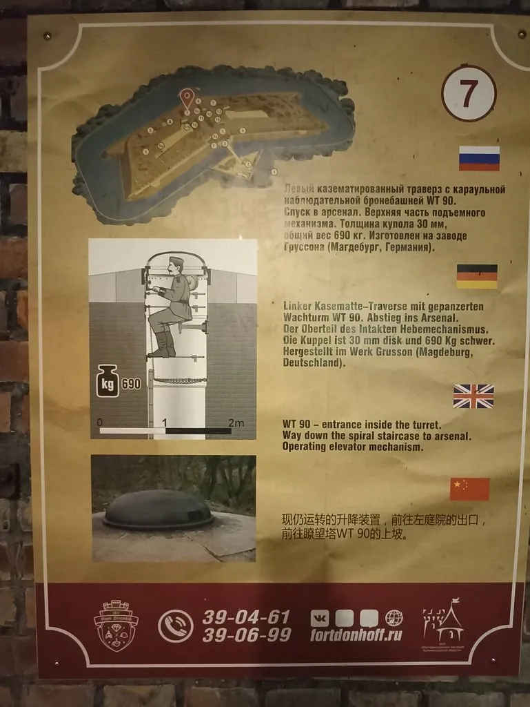 Калининградская область (не только море и янтарь) 