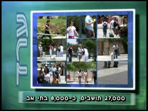 ערד - יש קסם באוויר