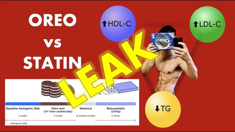 Oreo Statin Data LEAK!