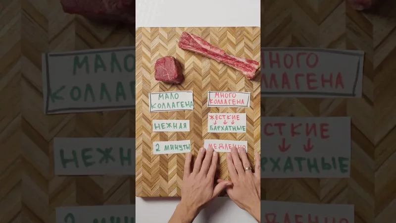 Филе миньон — НЕ самое нежное мясо
