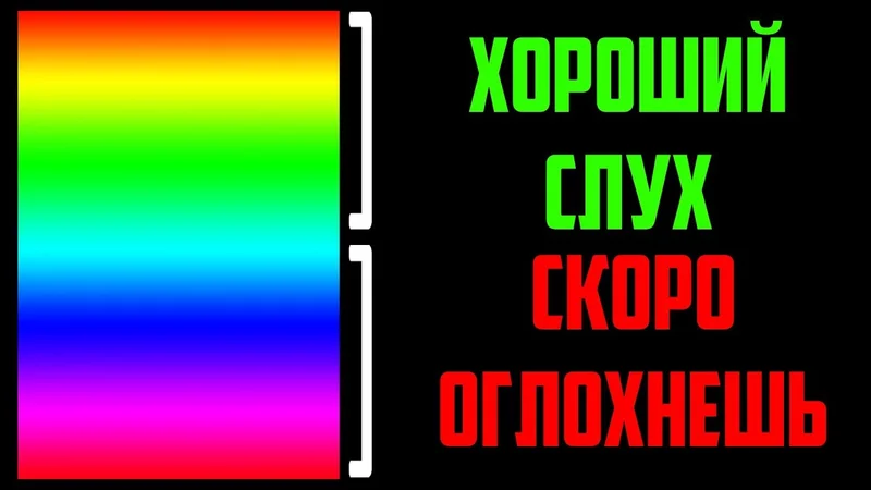 Уникальный Тест: Проверь свой слух Тест на слух