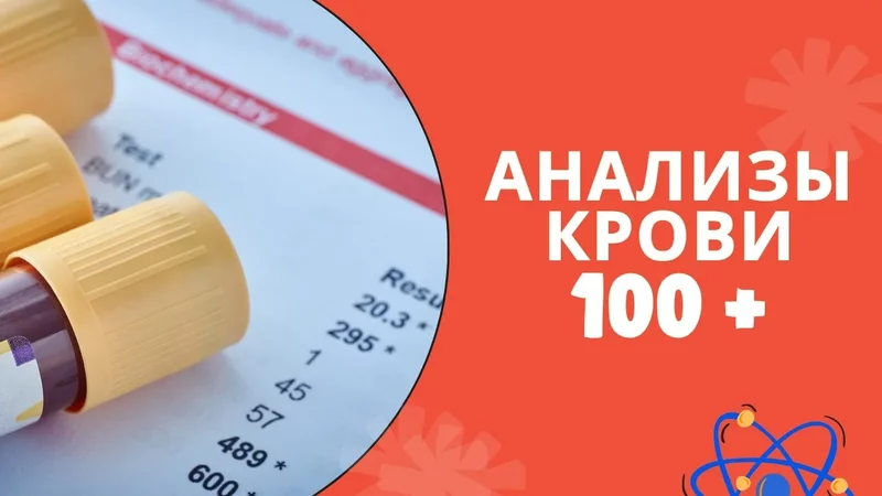 Почему мои анализы 10 лет были “нормой” — путь становления