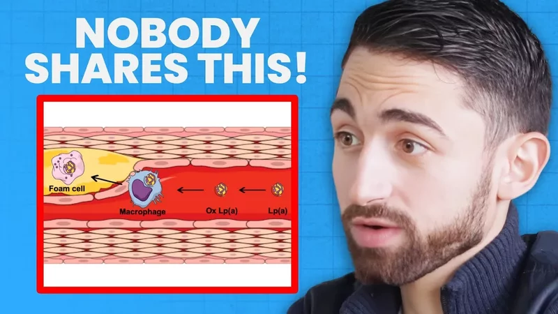 Lp(a) Explained: Can You Actually Lower It Naturally?  Nick Norwitz
