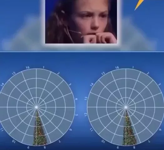 rdt