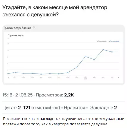 Посмеялся сам - поделись с другом!!!