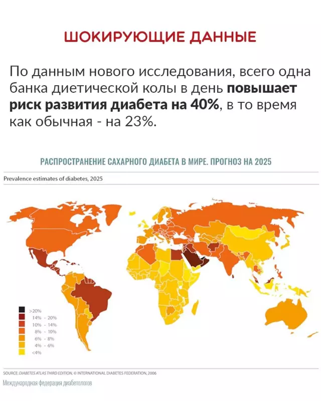 Биохимия и жизнь, или Следствие ведет биохимик