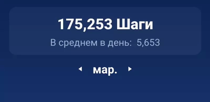 Стройнеем с удовольствием и ещё чуть-чуть о здоровье