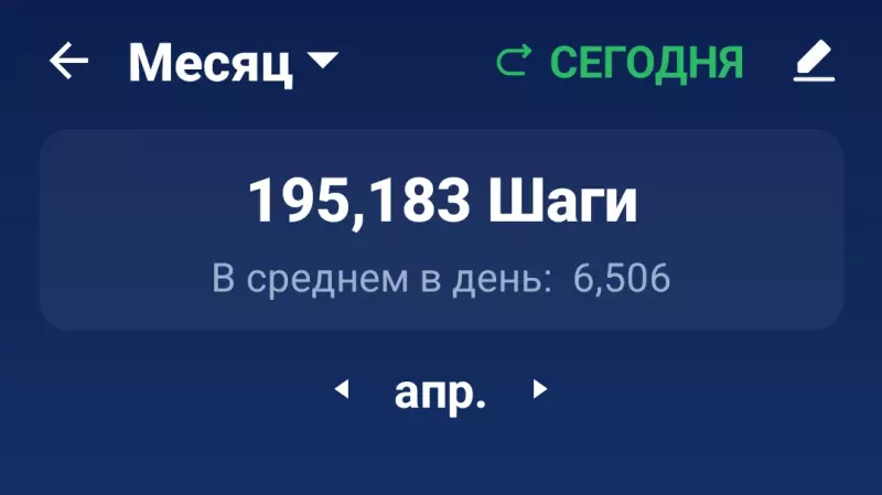 Стройнеем с удовольствием и ещё чуть-чуть о здоровье