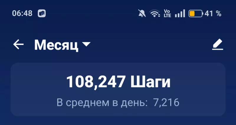 Стройнеем с удовольствием и ещё чуть-чуть о здоровье