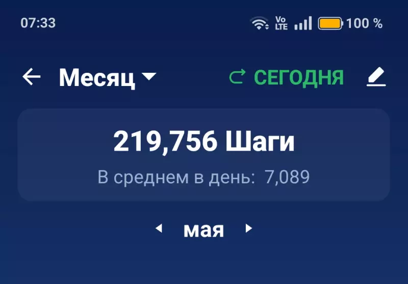 Стройнеем с удовольствием и ещё чуть-чуть о здоровье