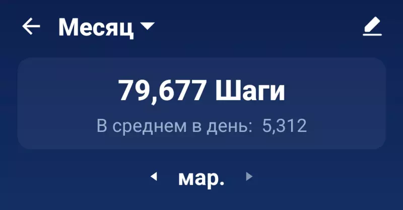 Стройнеем с удовольствием и ещё чуть-чуть о здоровье