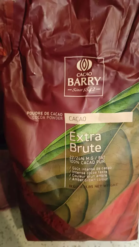 Глупые вопросы