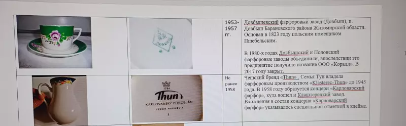 Винтажное увлечение Екатерины2