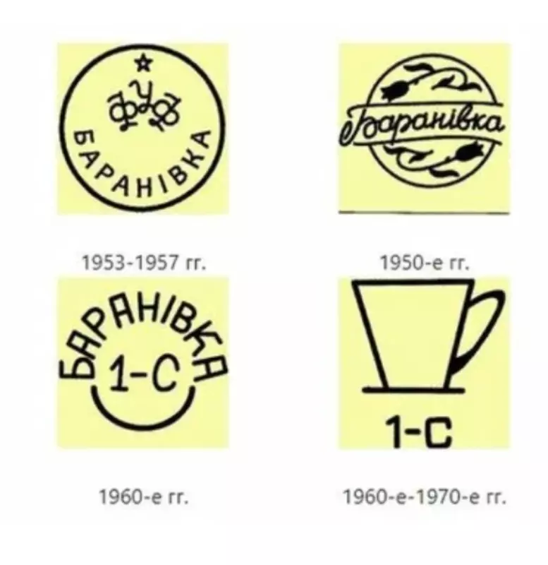 Винтажное увлечение Екатерины2