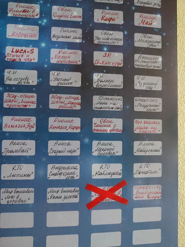 Вышивка крестиком