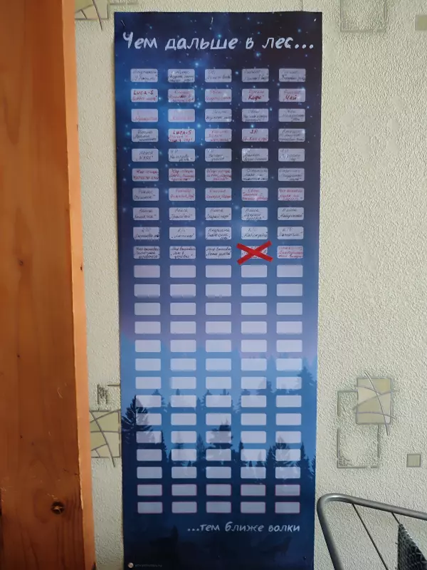 Вышивка крестиком