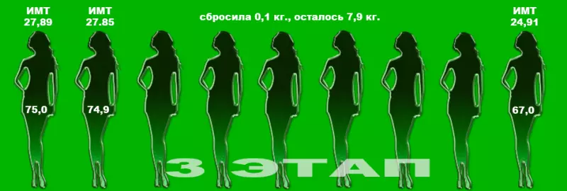 Георгий, он же Гоша, он же Жора!!! - ко мне больше не приходи!