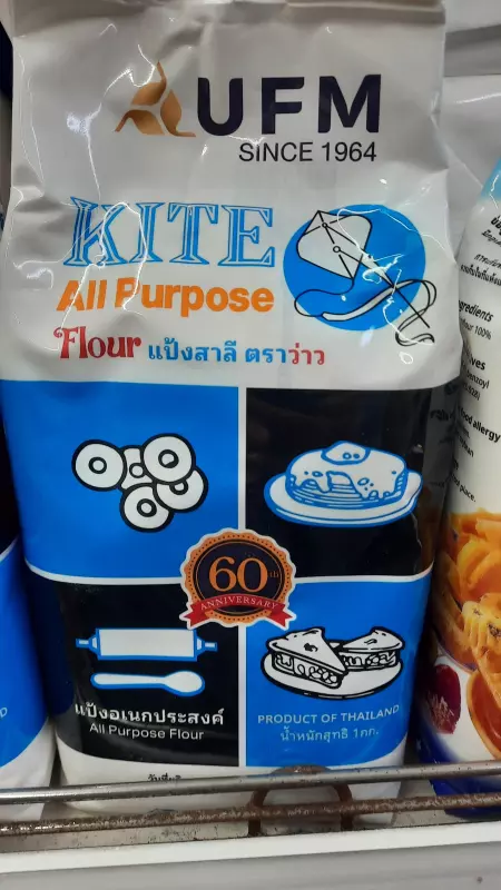 Где, что и когда купить в Москве