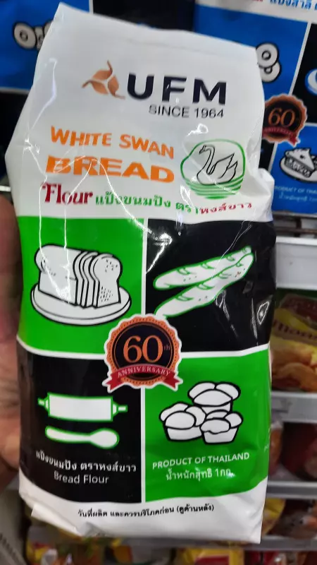 Где, что и когда купить в Москве