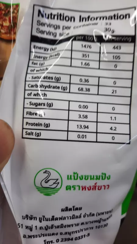 Где, что и когда купить в Москве