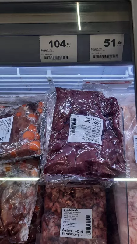 Тенденции по ценам и наличию товара на текущий момент в разных областях и странах из первых уст