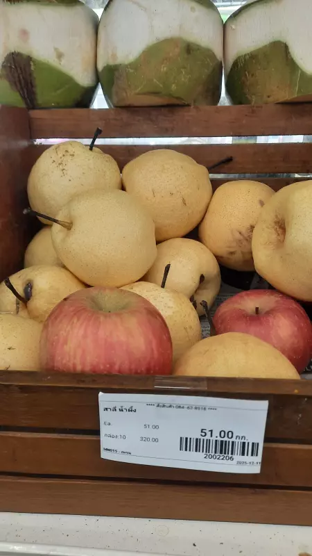 Тенденции по ценам и наличию товара на текущий момент в разных областях и странах из первых уст