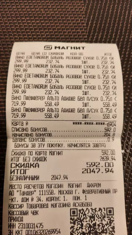 Клуб прекрасных жриц и мужественных жрецов Диониса (или Давайте выпьем)!!!