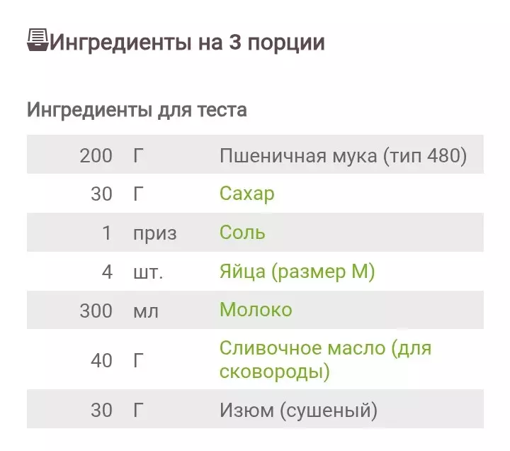 Кайзершмаррн (Kaiserschmarrn) - императорский омлет